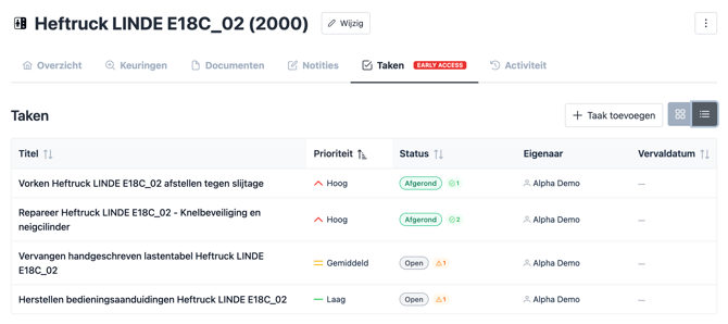 Task Management - Follow up